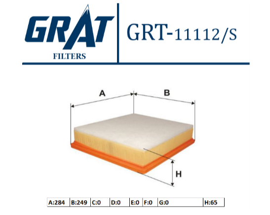 GRT-11112/S HAVA FILTRESI ( RENAULT: MASTER 2.5D 2.8