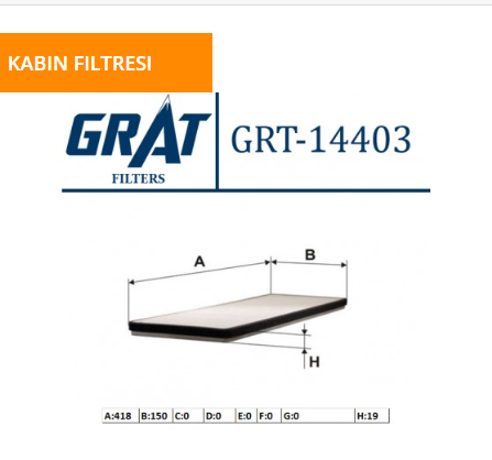 GRT-14403 ASTRA F POLEN