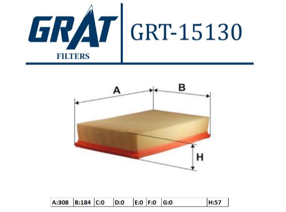 GRT-15130 HAVA FILTRESI ( VW:GOLF VI VII 1.6TDI 12 OEM:5Q0129620C