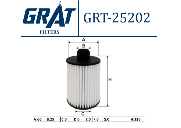 GRT-25202 YAĞ FİLTRE ( CHEVROLET CAPTIVA 2.2D 11 CRUZE 11 OPEL ANTARA 2.2CDTI 10 )